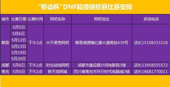 dnf点游戏开始无响应很久_dnf开始游戏没反应了_dnf游戏开始进不去了