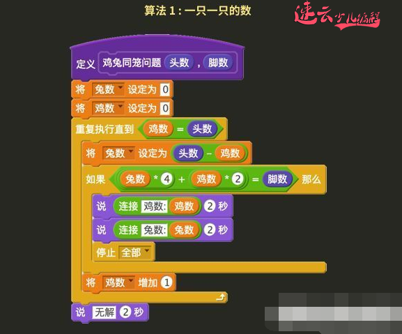 c语言控制台小游戏_控制台游戏有哪些_语音控制游戏ai