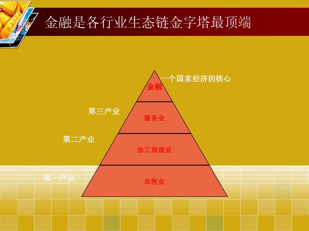 金字塔交易软件：金融交易世界的良师益友，助你开启成功之旅