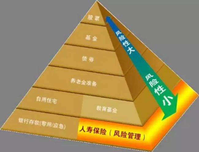 金字塔交易软件手机版官网下载_金字塔交易软件_金字塔交易软件怎么收费