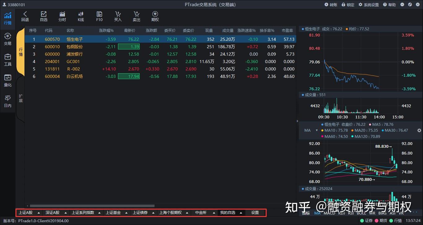 自动充值平台_自动充值软件多少钱_自动充值软件qb进价