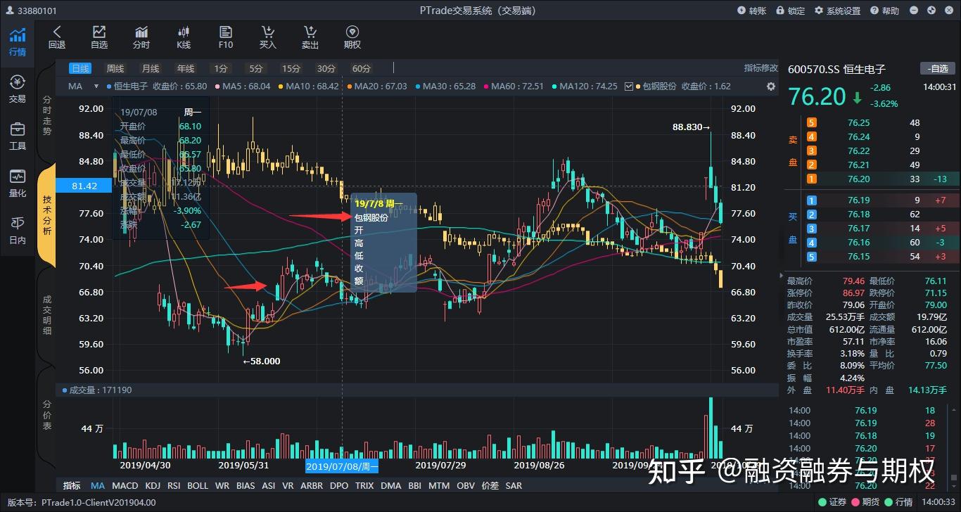 自动充值平台_自动充值软件多少钱_自动充值软件qb进价