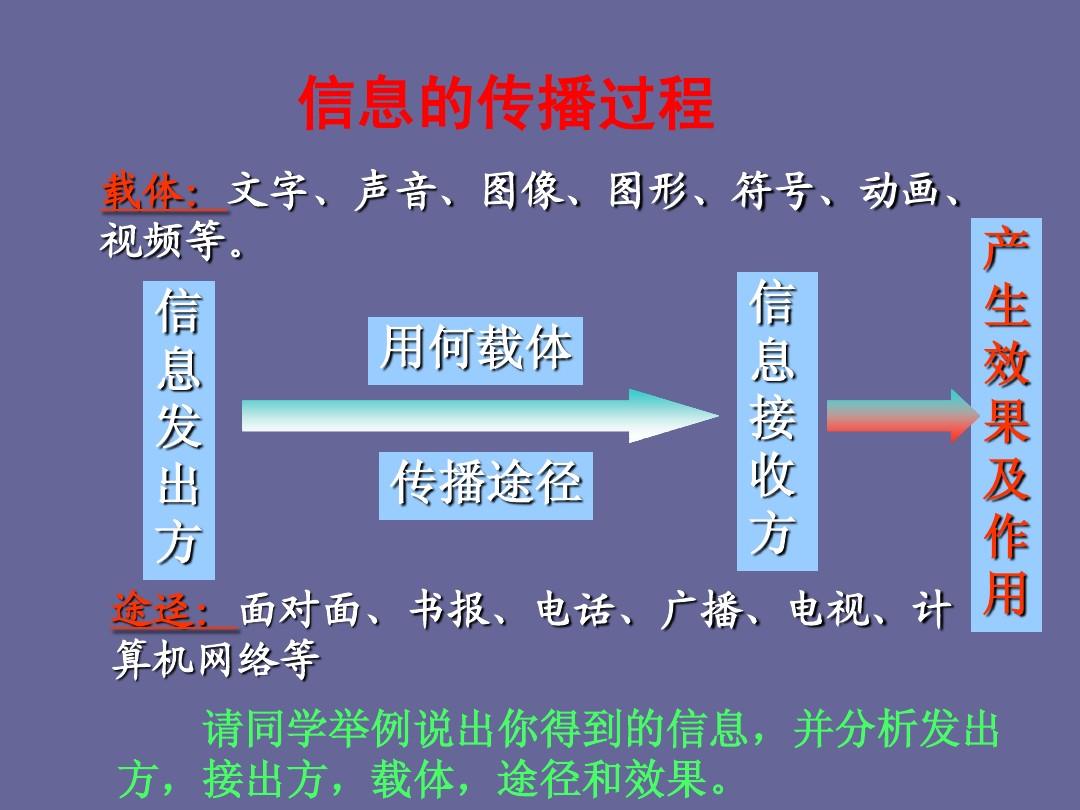 ppt 动画_动画ppt软件_动画ppt制作教程