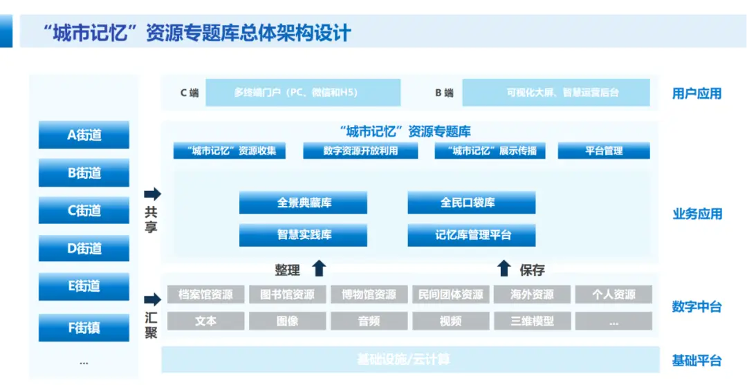 战斧单机游戏_国产游戏主机战斧_战斧游戏主机销量