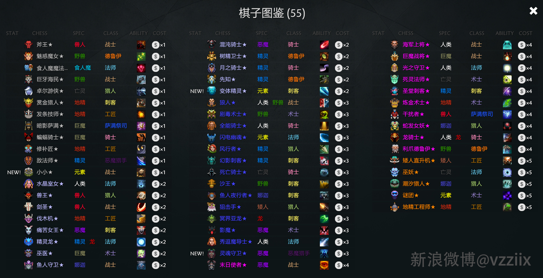 神魔之塔图鉴apk_神魔图鉴for神魔之塔_魔塔图鉴