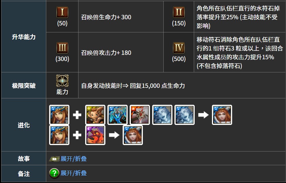 魔塔图鉴_神魔图鉴for神魔之塔_神魔之塔图鉴apk