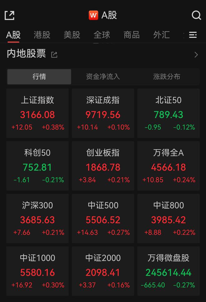 国泰君安的股票交易软件-国泰君安股票交易软件：普通投资者的得