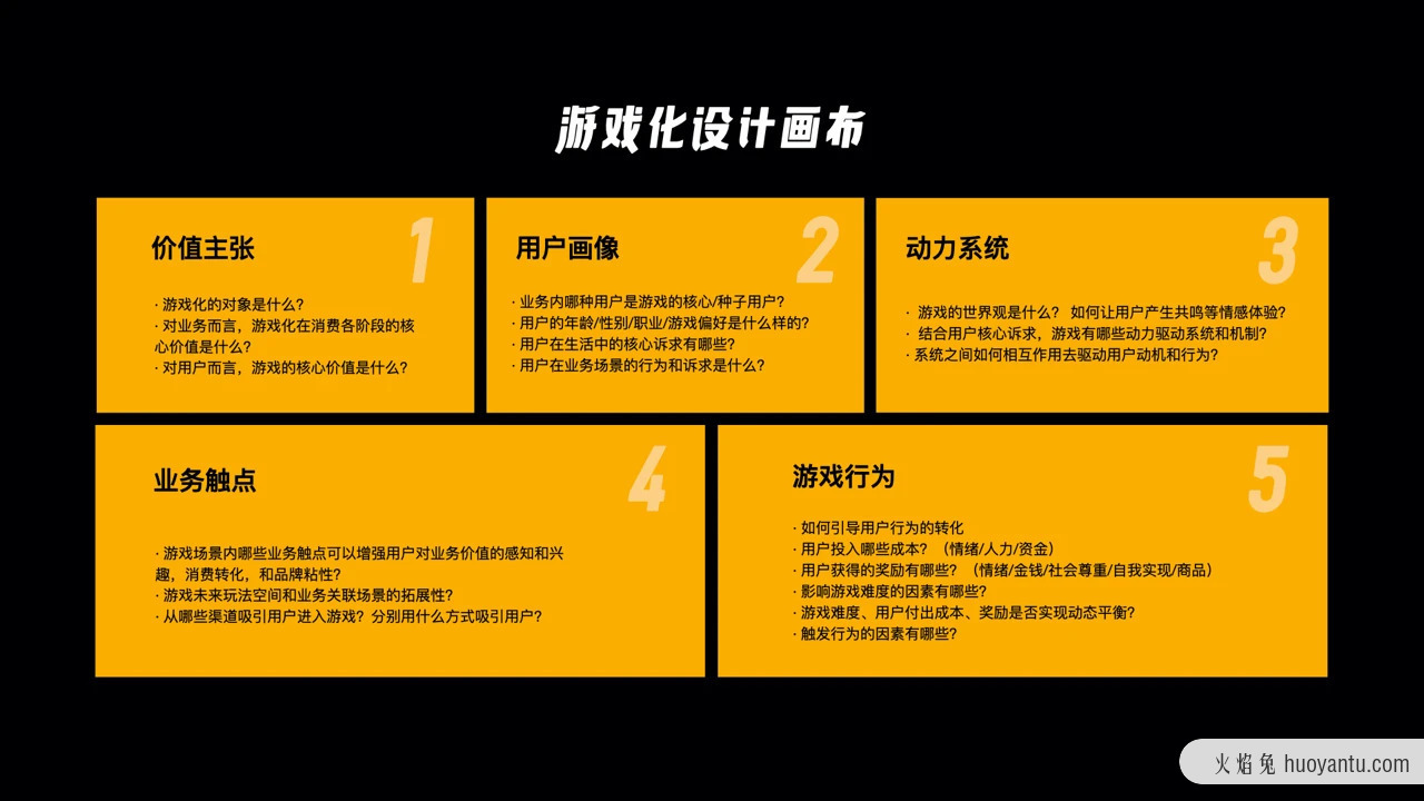 游戏小工之元素操控师5200_元素操控破解版下载_游戏小工之元素操控师小说