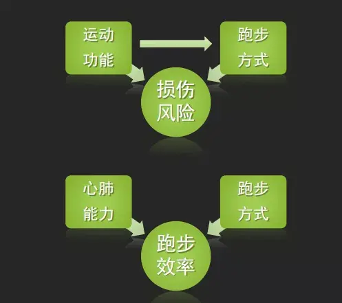 为什么腿踢不到屁股_踢人屁股疼不疼_为什么踢腿屁股根疼