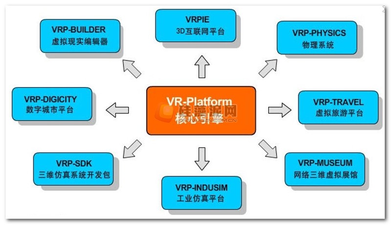 ipad能用vr吗-iPad 与 VR 技术结合：探索科技无