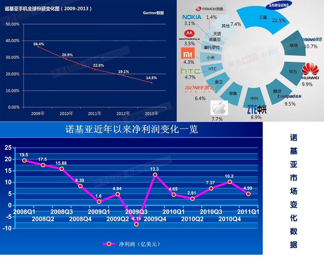 网络游戏公司排行_网络游戏厂商排名_十大网络游戏公司