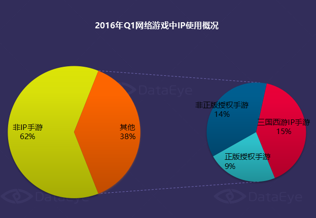 ag棋牌平台游戏_q1游戏平台_pg棋牌软件平台游戏