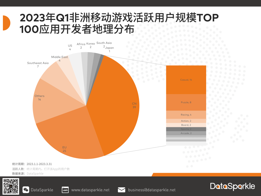 q1游戏平台_ag棋牌平台游戏_pg棋牌软件平台游戏