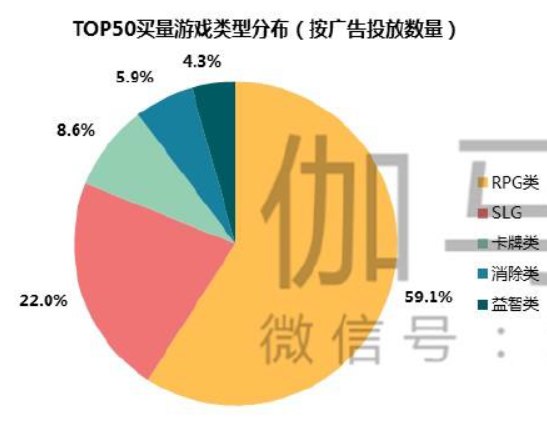 pg棋牌软件平台游戏_ag棋牌平台游戏_q1游戏平台