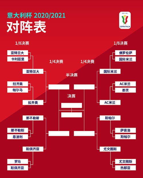 欧冠赛程赛季表2024最新_欧冠赛程2021赛季时间表_2024赛季欧冠赛程表