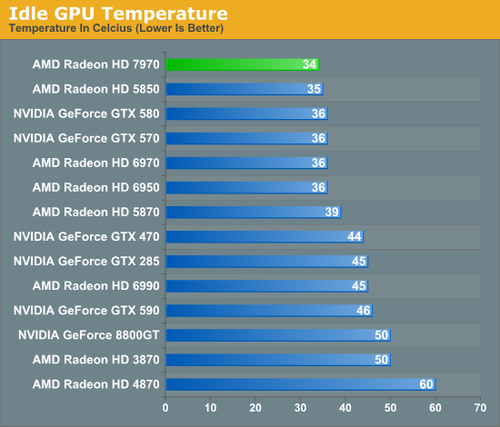 7970 gtx580_7970 gtx580_7970 gtx580