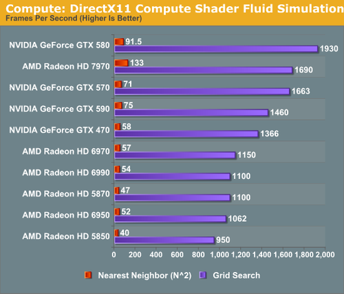 7970 gtx580_7970 gtx580_7970 gtx580