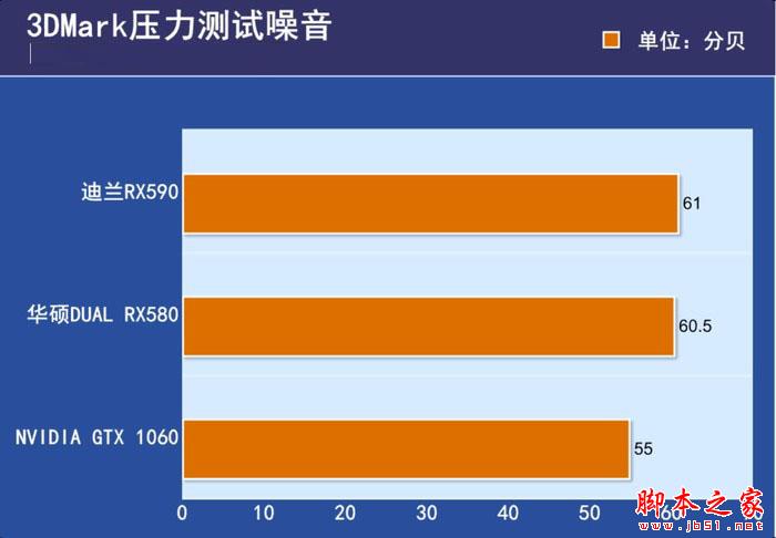 转速风扇显卡调节软件叫什么_转速风扇显卡调节软件有哪些_调节显卡风扇转速软件