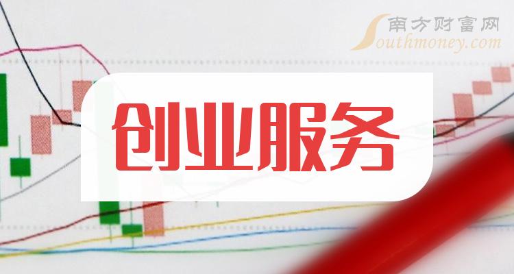 面试游戏公司的自我介绍_面试创业游戏公司自我介绍_创业游戏公司面试