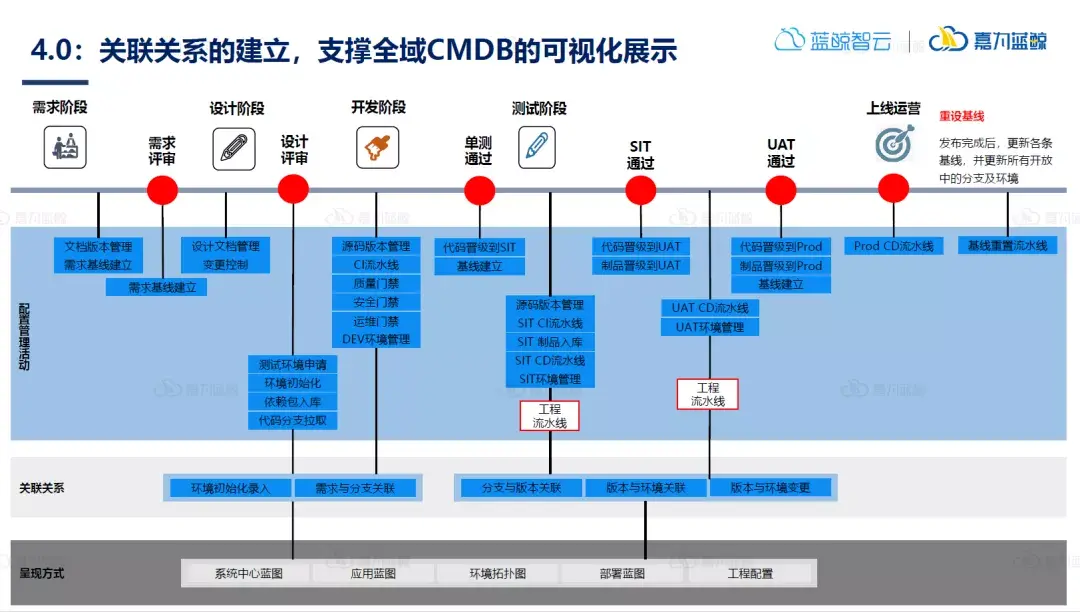 构图软件有哪些_画结构图的软件_构图结画软件下载