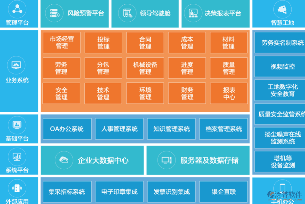 指南软件下载_指南内容和框架解读_项目管理知识体系指南 软件分册