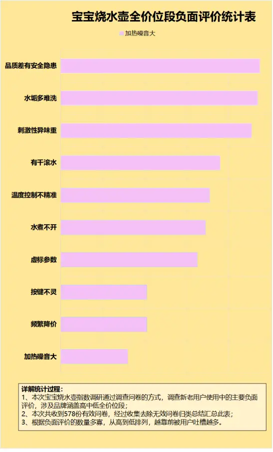 dnf强化bbq有什么用_dnf强化有用吗_强化的装备可以增幅么