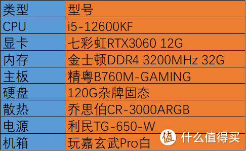 4500元全能游戏主机i5_全能游戏本_全能电脑