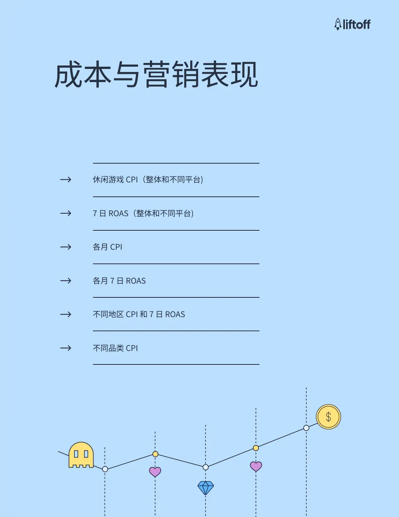 移动游戏的发展趋势_移动游戏发展报告_2021年移动游戏报告