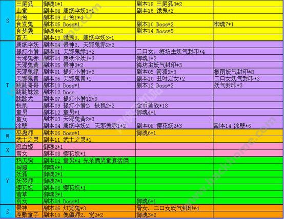 寂静岭2攻略解密_寂静岭谜题_寂静岭第一关密码