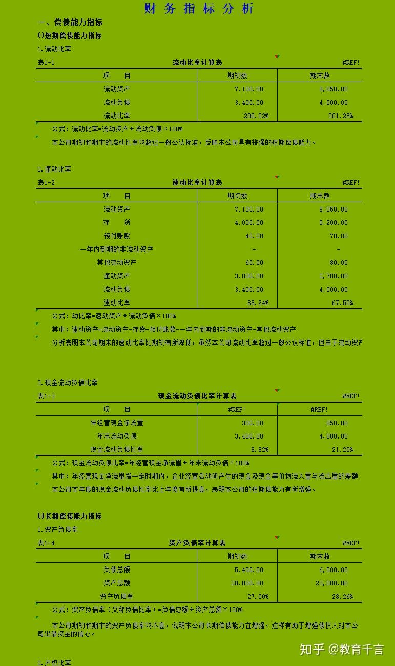 会计记账软件没有结转损益可以出报表的吗_结转了损益后损益表数据不变_结转损益影响报表吗