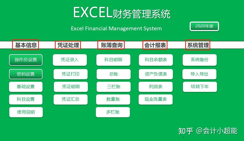 会计记账软件没有结转损益可以出报表的吗_结转损益影响报表吗_结转了损益后损益表数据不变