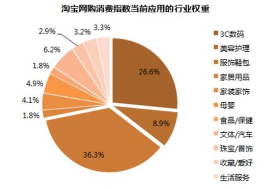 破解版炫舞游戏排行榜_炫斗英雄破解版最新版_天天炫斗钻石破解版器