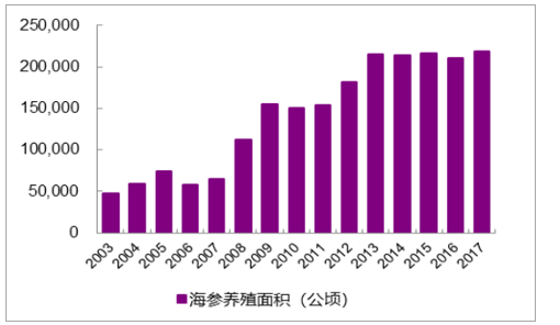 三公经费制度范本_学校三公经费管理制度_小学三公经费管理制度