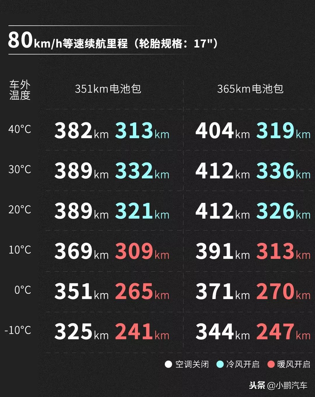物理过河问题最短时间_高中物理过河问题_高中物理过河题的解题思路