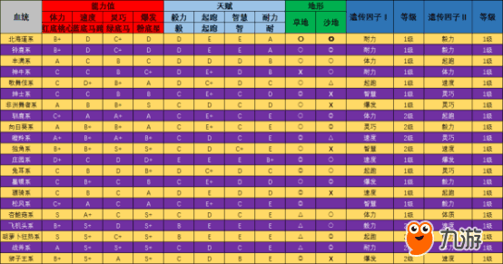 开罗冠军足球物语2攻略_物语足球攻略冠军开罗怎么获得_开罗冠军足球物语2debug