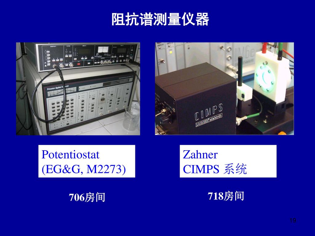 阻抗谱拟合软件：是救星还是头疼源？