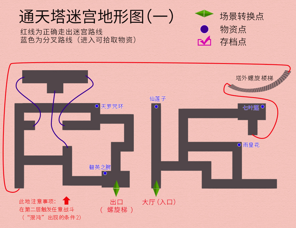 轩辕剑3攻略电子书_轩辕剑游戏攻略_轩辕攻略剑电子书在线阅读