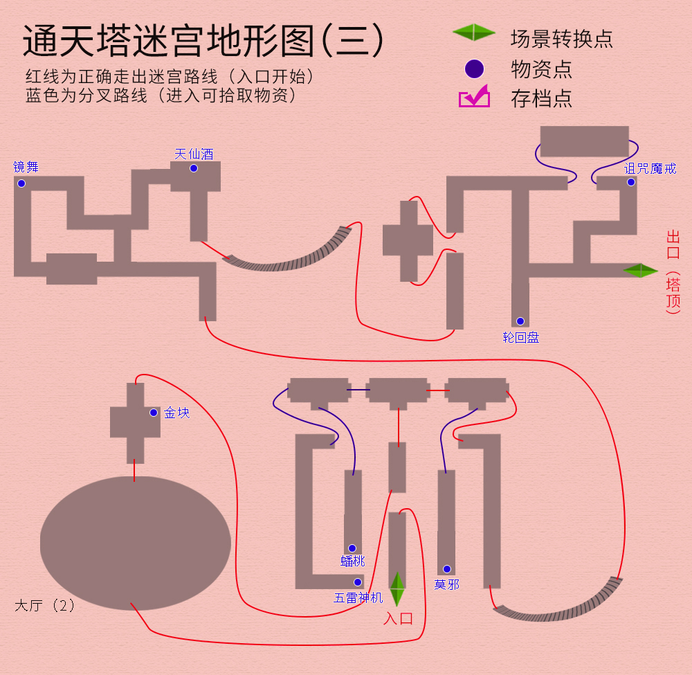 轩辕剑游戏攻略_轩辕攻略剑电子书在线阅读_轩辕剑3攻略电子书