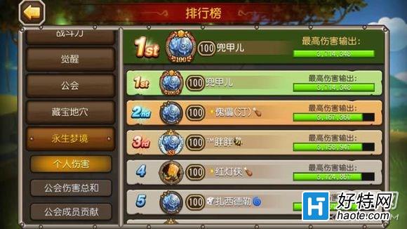 无畏骑士 400w_圣骑士无畏套装哪出的_无畏骑士装备用品