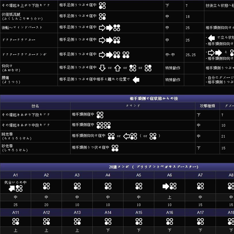 铁拳6出招表_铁拳出招表人物出招_铁拳出招软件