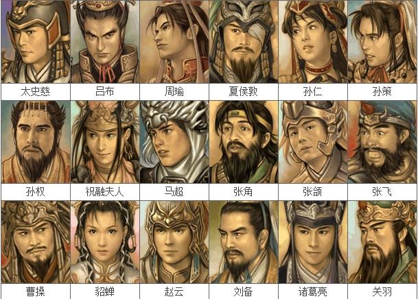 武将风云3_风云三国提升武将关系_三国风云武将培养