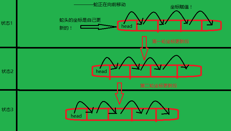 引擎语言游戏用什么开发_游戏引擎用什么语言_游戏引擎语言