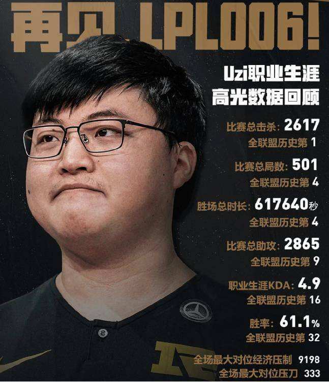 全球玩家人数_全球游戏玩家排行榜_全球玩家最多的游戏排行榜