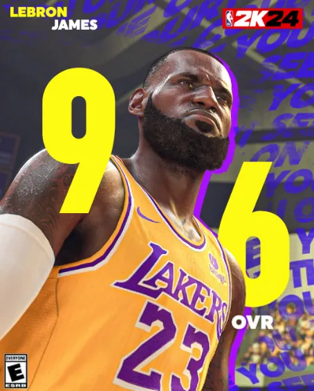 2k15球员名单更新_nba2k15名单_nba2k15球员名单