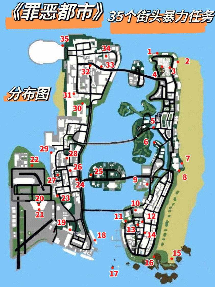 秘籍罪恶都市无敌_罪恶都市3秘籍_秘籍罪恶都市加钱