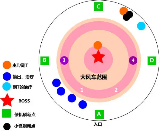 机械迷城第四关攻略_机械迷城第一关_机械迷城迷宫攻略