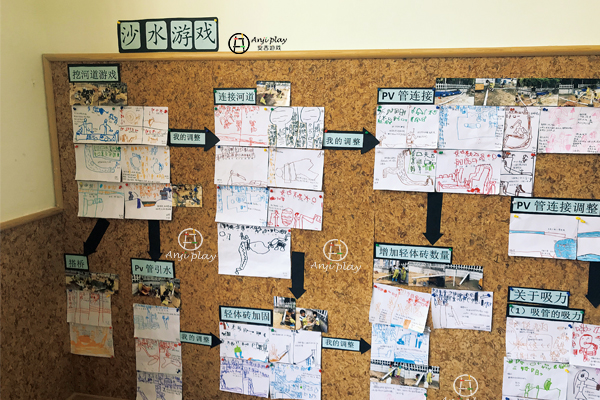 安吉游戏模式培训心德体会_安吉游戏模式培训心德体会_安吉游戏模式培训心德体会
