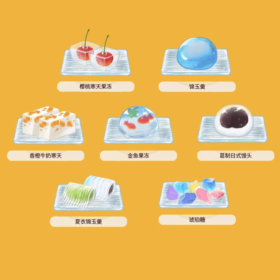 游戏公司排名_queen rose 游戏公司_游戏公司需要学什么专业