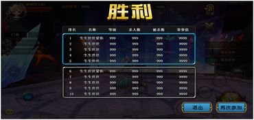 2、体验更加多样化的游戏操作和乐趣,探索游戏世界的无限可能——多样化的游戏操作与