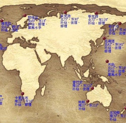 大航海时代起源 交易分数